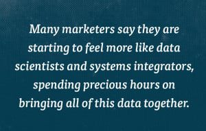 Many marketers say they are starting to feel more like data scientists quote