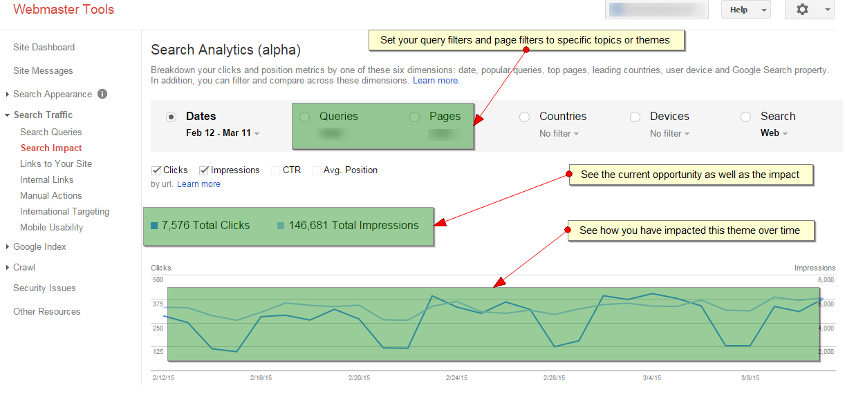 Google Webmaster Tools Search Impact