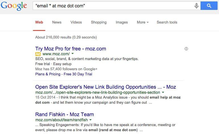 Rand Fishkins email in SERPs