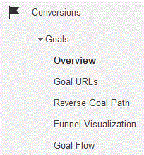 Google Analytics navigation to Goals