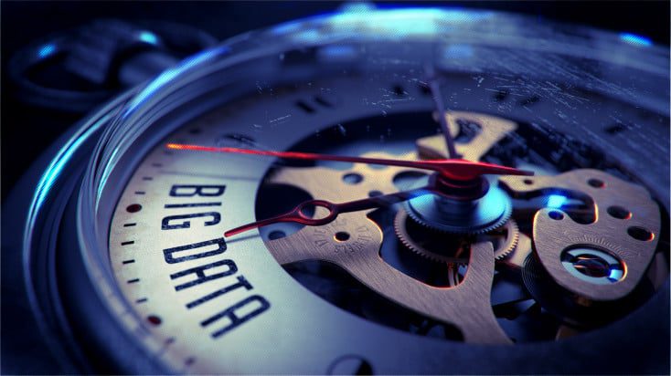 Measuring big data for small business