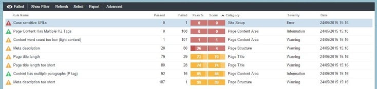 Apollo Insights auditor screen displaying technical SEO data