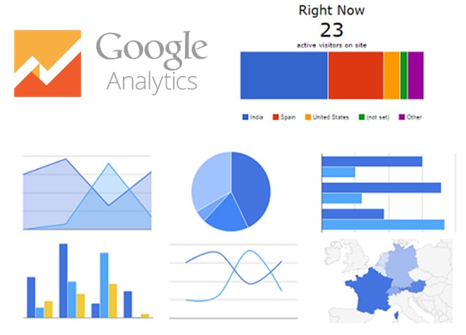 Google Analytics charts