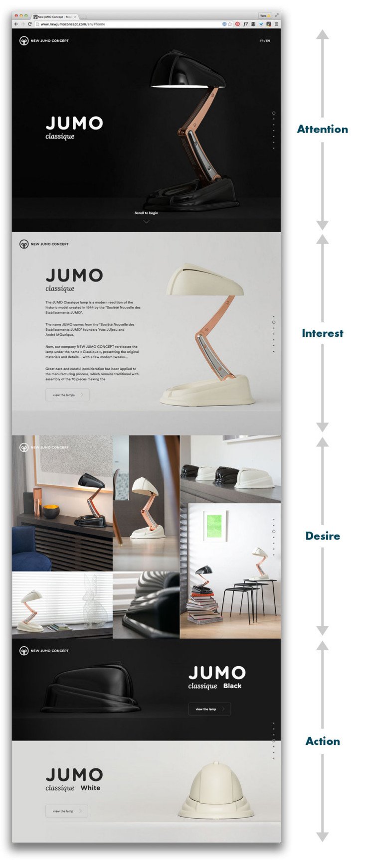 Jumo home page