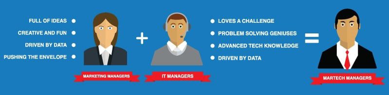 How marketing managers and IT managers work together