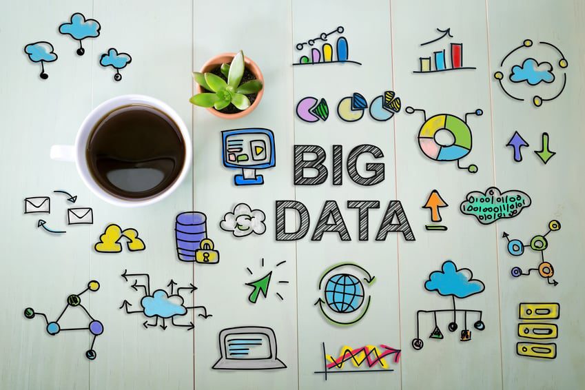 Big data for business