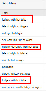 lodges with hot tubs search terms