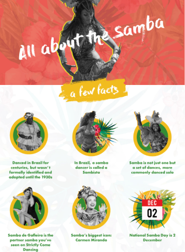 Samba facts