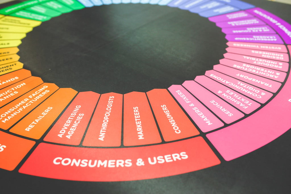 user engagement and segmentation colour wheel for SEO