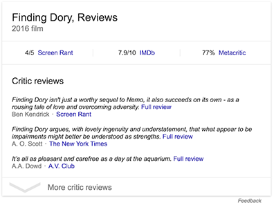 Critic review example - Google