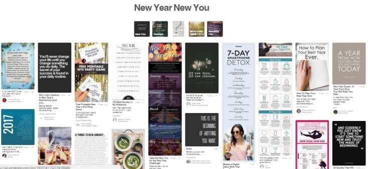 New year New You on Pinterest