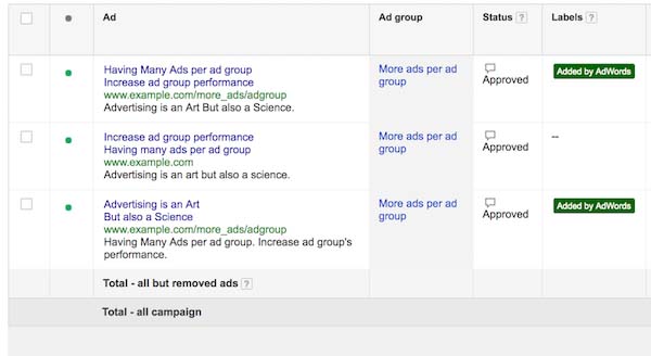 Ads added by AdWords