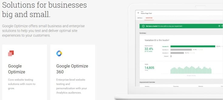 Google Optimize business solutions