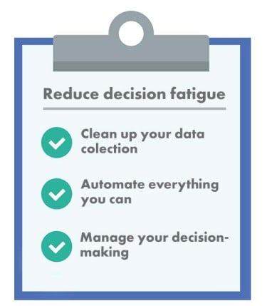 Reduce decision fatigue - checklist