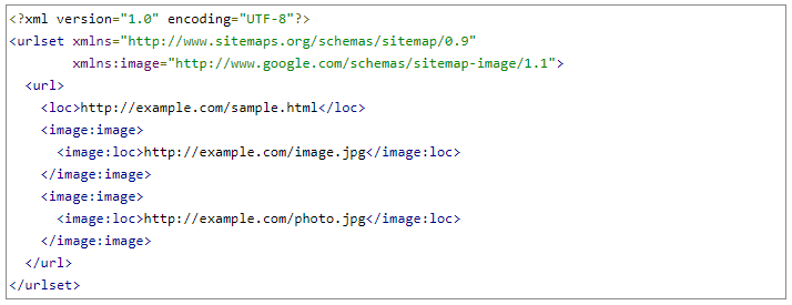 Image sitemap for SEO