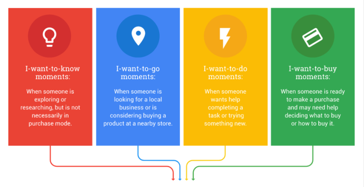 Festive micro-moments from Google