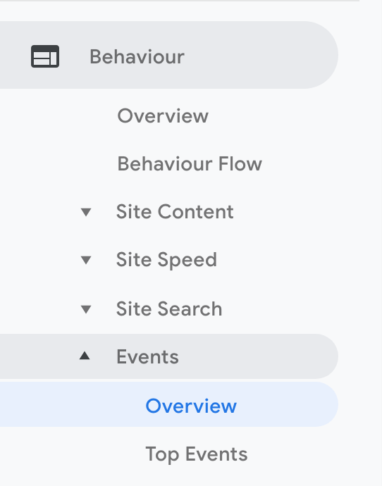 Where to find the Events menu in Google Analytics under Behaviour > Events