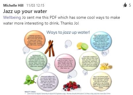 How to jazz up your water