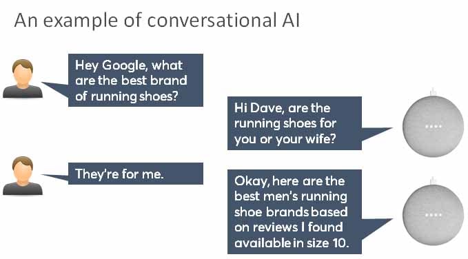 Example of conversational AI chat