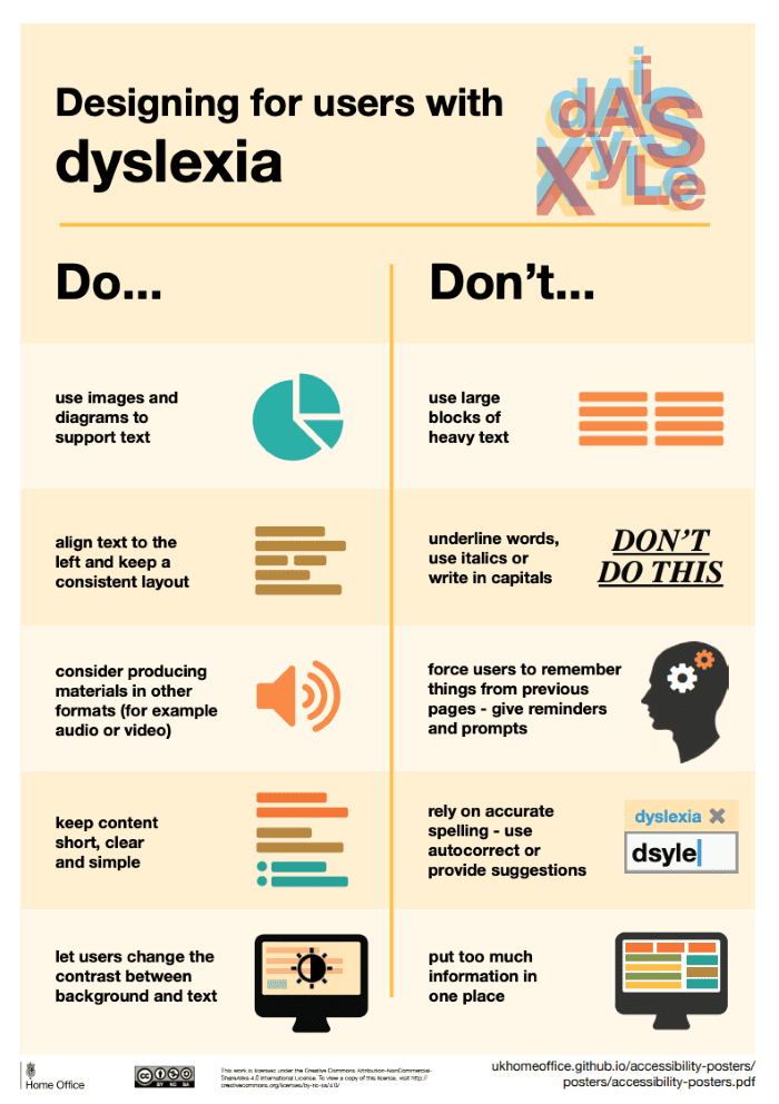 dos and don'ts for users with dyslexia