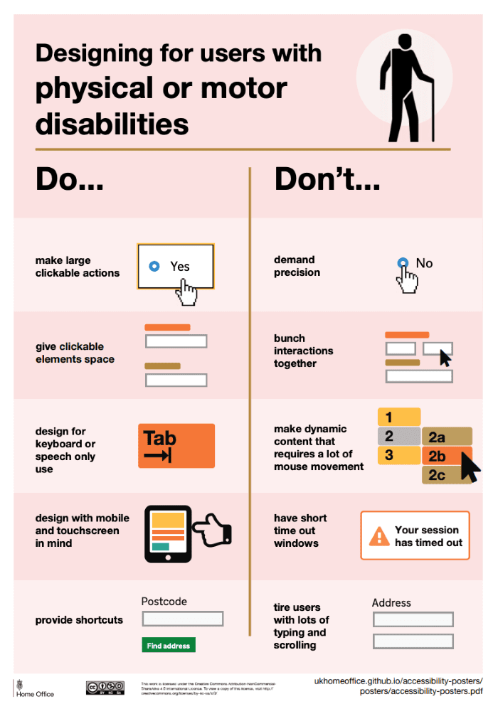 dos and don'ts for users with physical or motor disabilities
