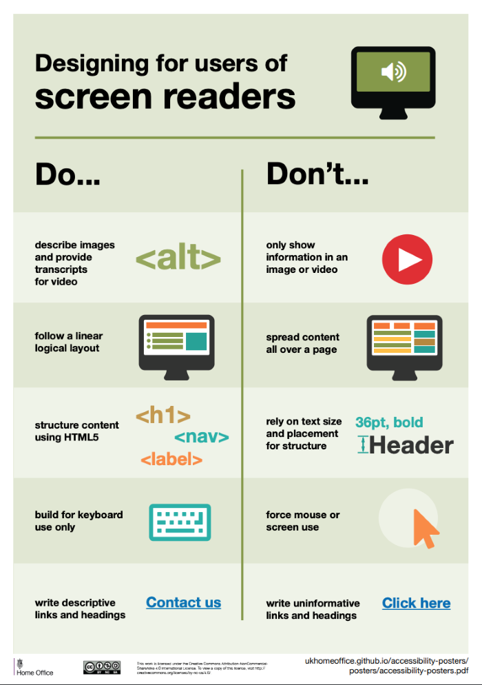 dos and don'ts for users with screen readers