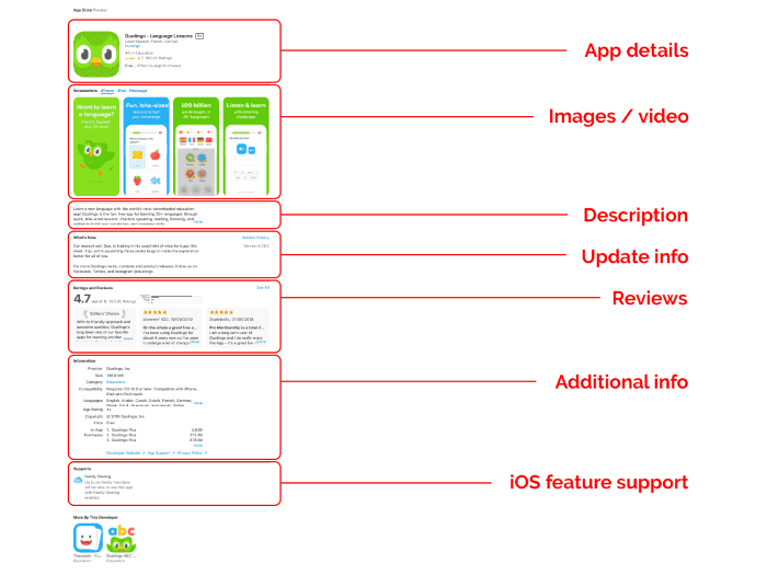 diep.io at App Store downloads and cost estimates and app analyse by  AppStorio