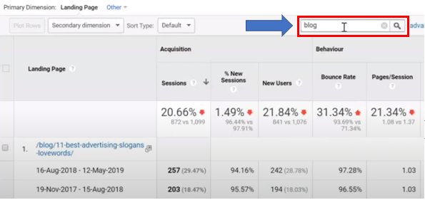 Using a filter to show just your blog pages in the Google Analytics Landing Pages report