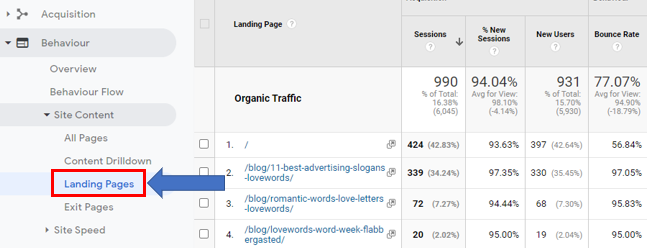 Where to find the Landing Pages report in Google Analytics