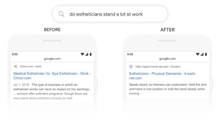 Before and after search result following the introduction of Google Bert 