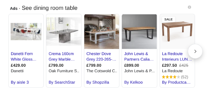 Tables displaying in Google Shopping