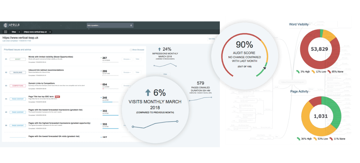 Apollo Insights