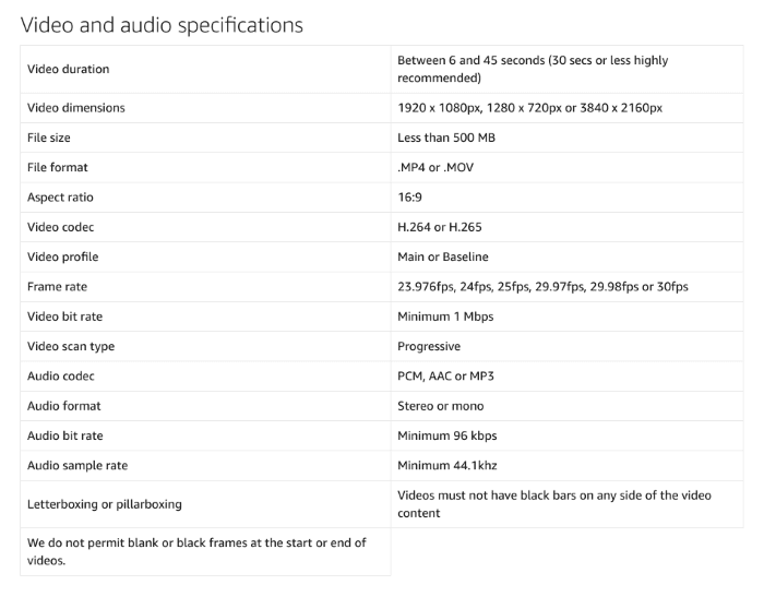 Amazon Sponsored Ads Audio and Video Specifications