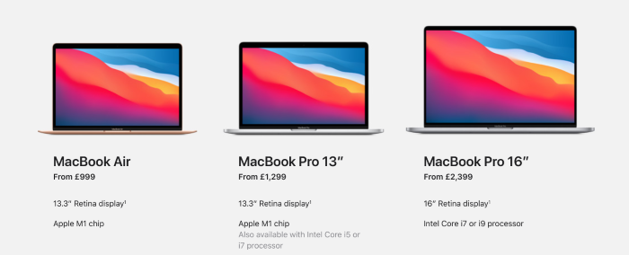 Facebook adverts for MacBooks