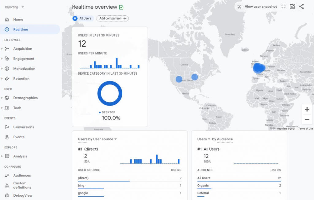 Google Analytic 4 new dashboard