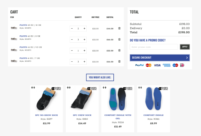 B2B eCommerce website Shoes For Crews checkout page