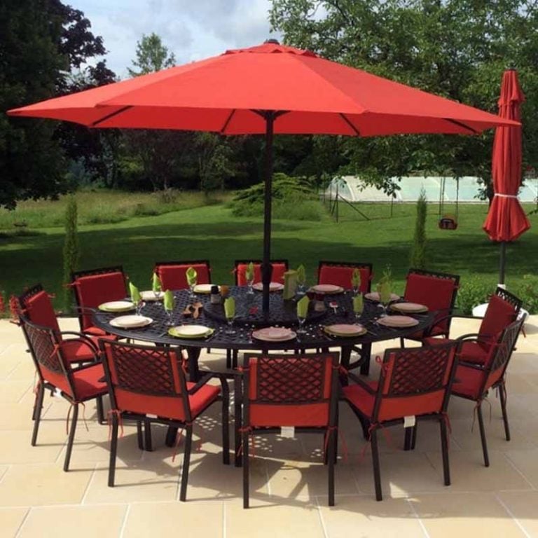Selling garden furniture online with PPC