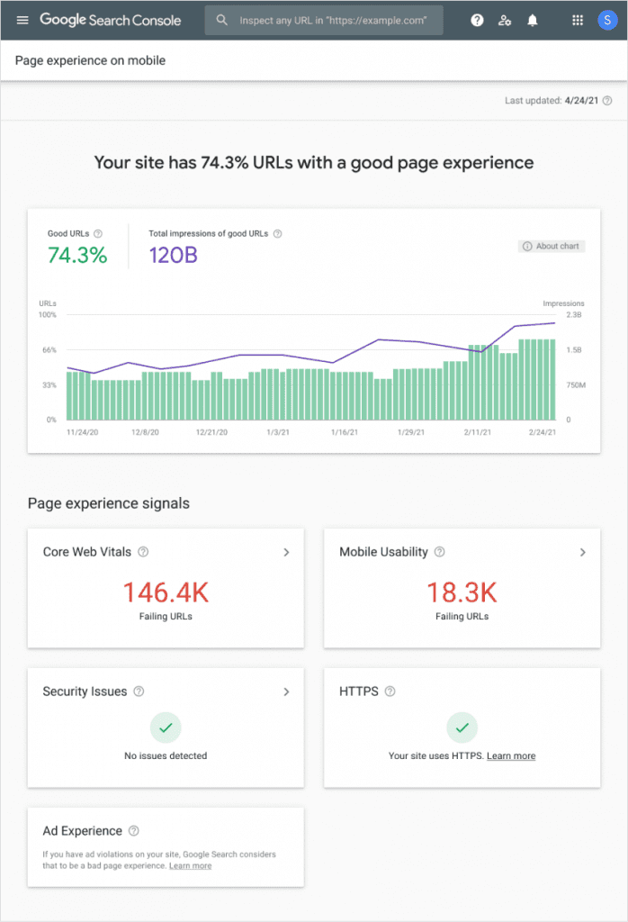 Page experience report in Google Search Console