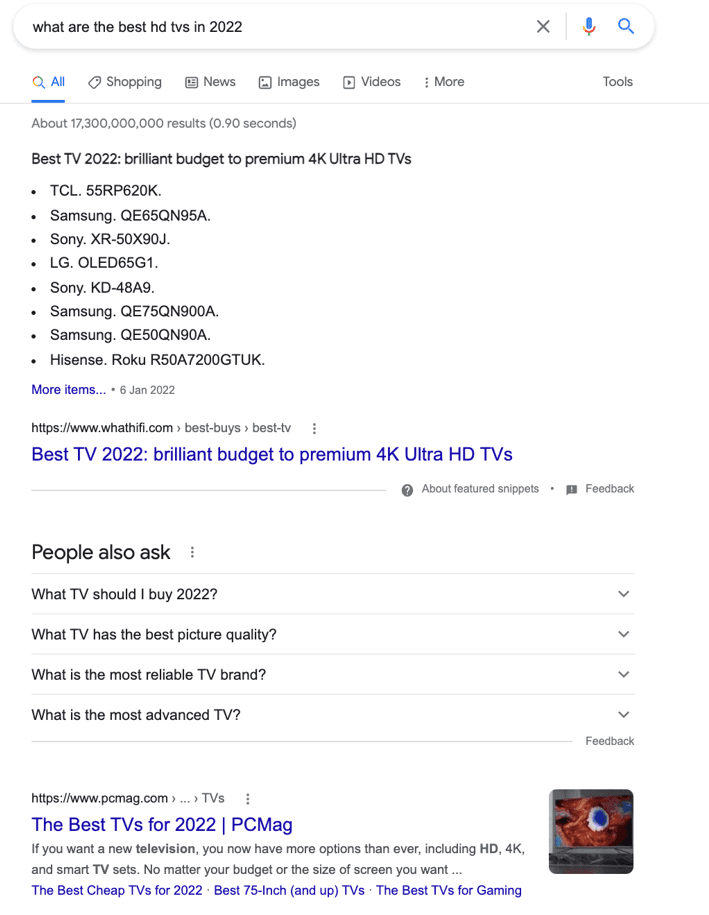 Search results for 'what are the best HD TVs in 2022' showing SEO content results and no PPC ads